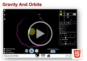 Descripcin: HD iMac:Users:faro:Desktop:Gravity And Orbits.png